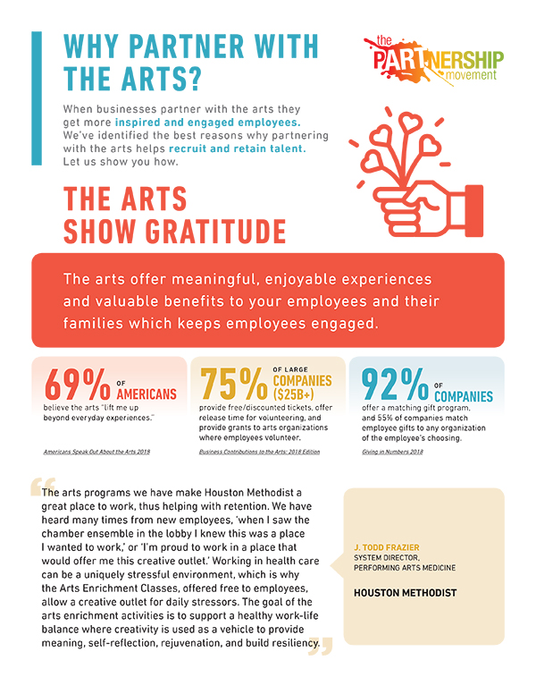 The Arts Show Gratitude